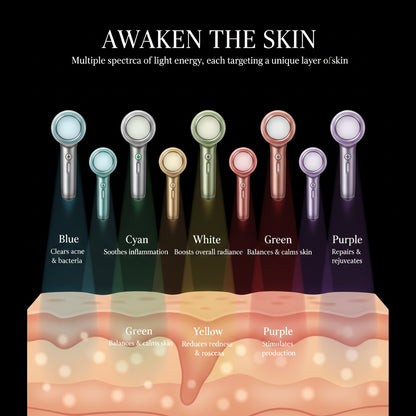 Wireless LED Mask 7 Color LED Face Mask Photon Skin Firming Anti Aging Rejuvenation Beauty Mask Machine
